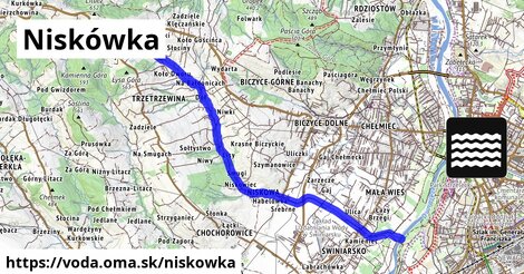 Niskówka