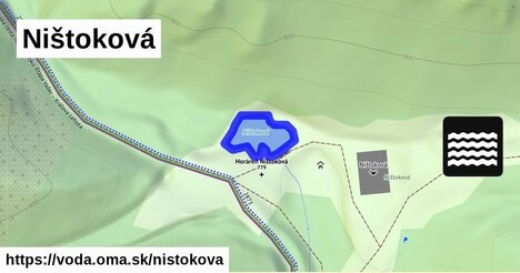 Ništoková
