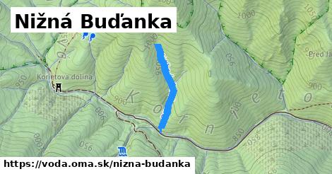 Nižná Buďanka