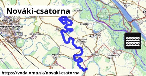 Nováki-csatorna