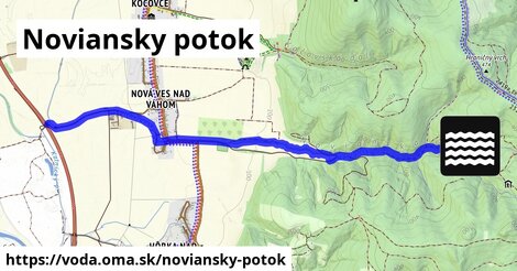 Noviansky potok