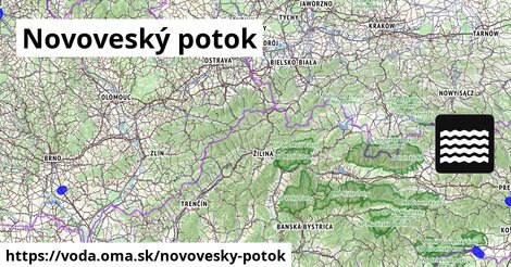 Novoveský potok