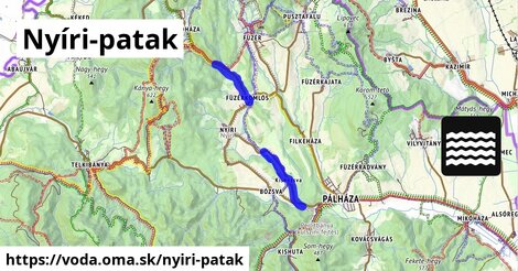 Nyíri-patak