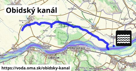 Obidský kanál