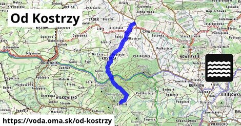 Od Kostrzy