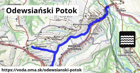 Odewsiański Potok