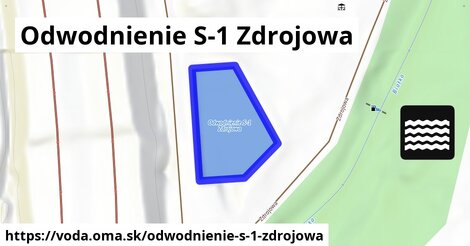 Odwodnienie S-1 Zdrojowa