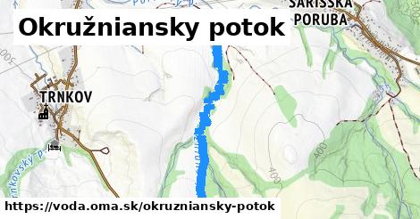 Okružniansky potok