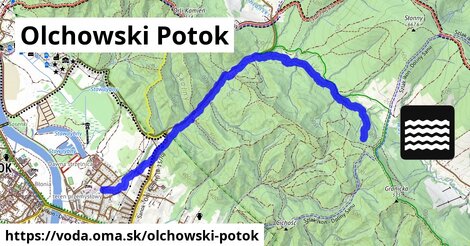 Olchowski Potok