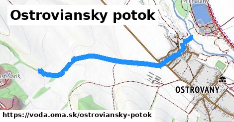 Ostroviansky potok