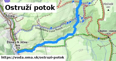 Ostruží potok