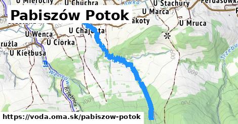 Pabiszów Potok