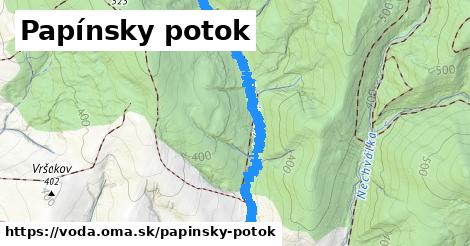 Papínsky potok