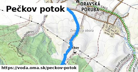 Pečkov potok