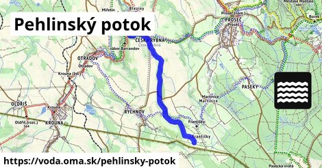 Pehlinský potok