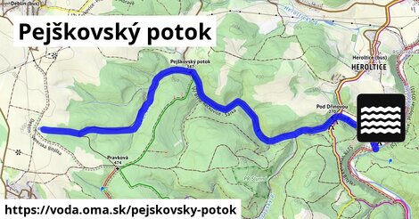 Pejškovský potok