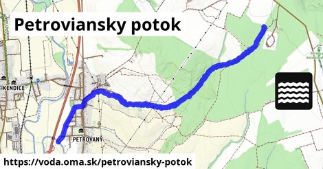 Petroviansky potok