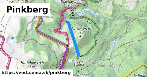 Pinkberg