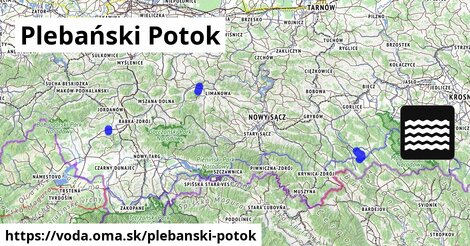 Plebański Potok