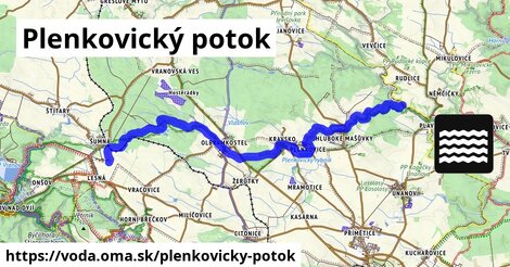 Plenkovický potok