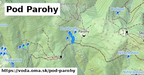 Pod Parohy