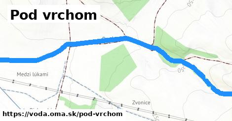 Pod vrchom