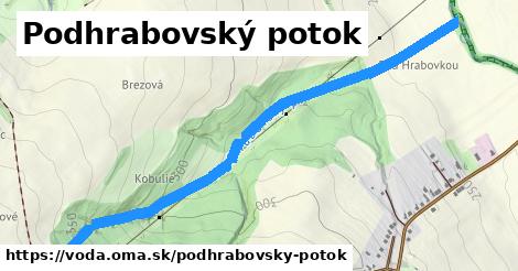 Podhrabovský potok