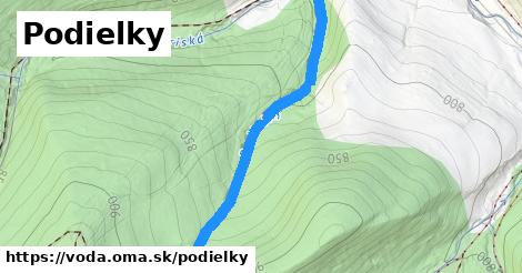Podielky