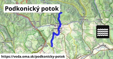 Podkonický potok