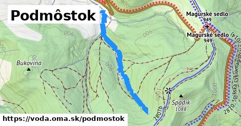 Podmôstok