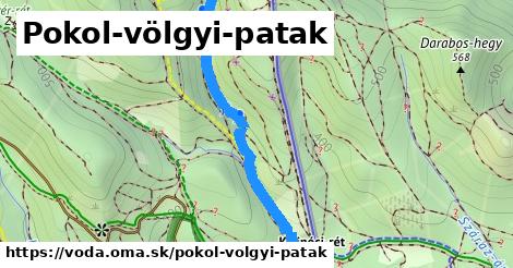 Pokol-völgyi-patak