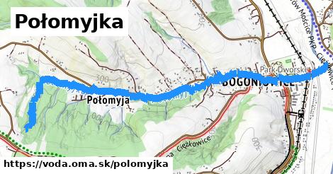 Połomyjka