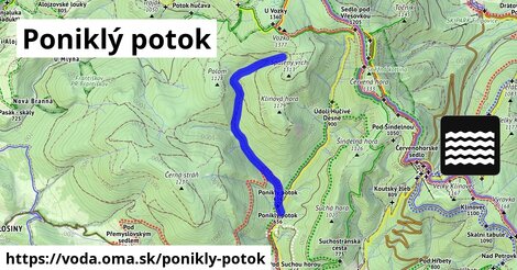 Poniklý potok