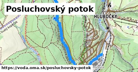 Posluchovský potok