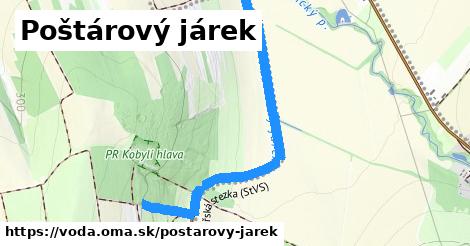 Poštárový járek