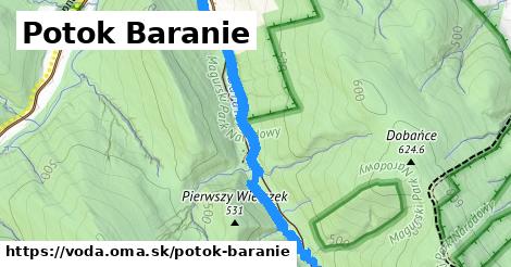 Potok Baranie