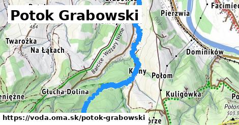 Potok Grabowski
