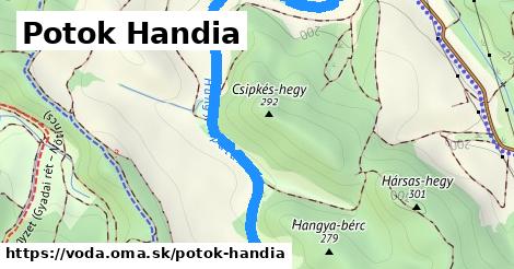 Potok Handia
