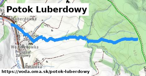Potok Luberdowy