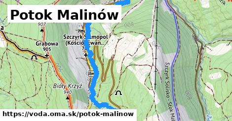 Potok Malinów