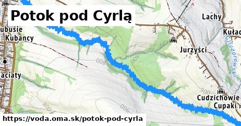 Potok pod Cyrlą