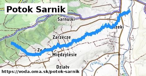 Potok Sarnik