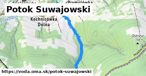 Potok Suwajowski