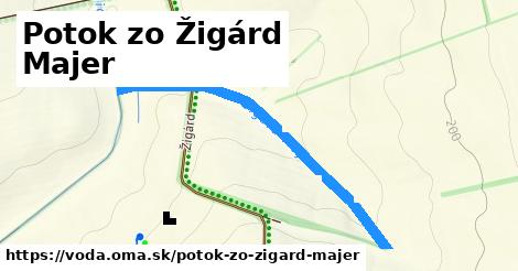 Potok zo Žigárd Majer