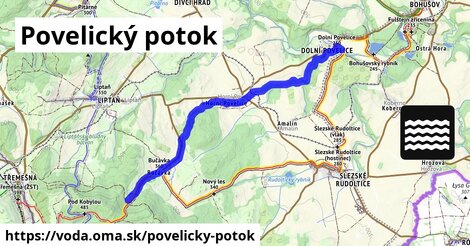 Povelický potok