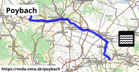 Poybach