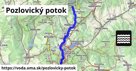 Pozlovický potok