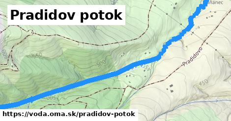 Pradidov potok