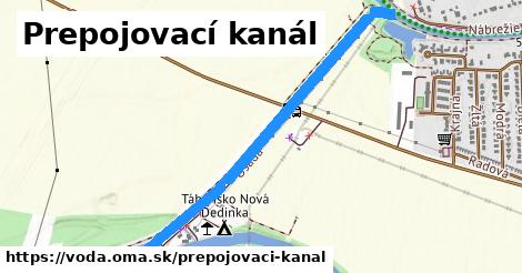 Prepojovací kanál