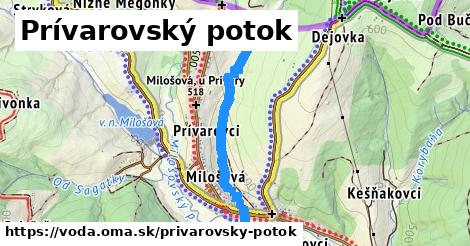 Prívarovský potok